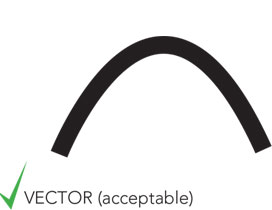 Vector Acceptable